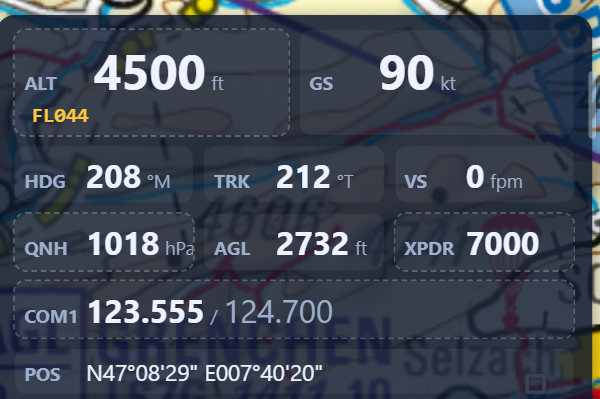 Close-up of the instrument block: ALT 4500 ft and FL044, GS 90 kt, HDG 208, TRK 212, VS 0, QNH 1018 hPa, AGL 2732 ft, XPDR 7000, COM1 123.555 with standby 124.700, position